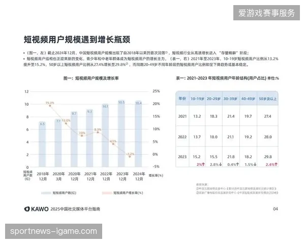 未来区域化社交媒体服务平台将完全替代传统单一赛事分发渠道